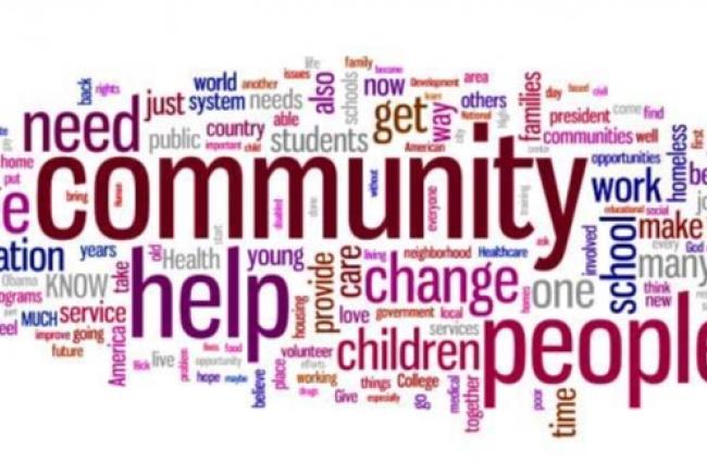 Word cloud surrounding the word Community